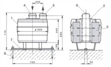 ANDAIR USA